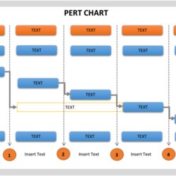 Pert Charts Templates Chart Excel Template Project Word Internet Via Choose Board Perfect Then