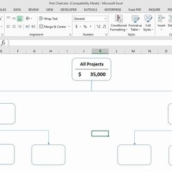 Pert Chart Template Excel Unique Technical Aspect Of