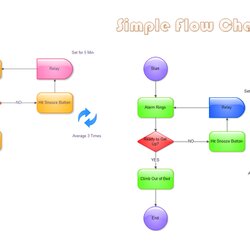 Sterling Moved Permanently Flowchart Simple Template Templates