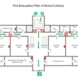 Legit Evacuation Plan Template Business Library Fire Floor Escape Safety Emergency Supermarket Symbols