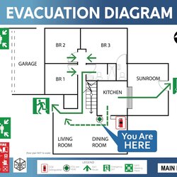 Superlative Personalized Emergency Evacuation Plan Fire Route Canada