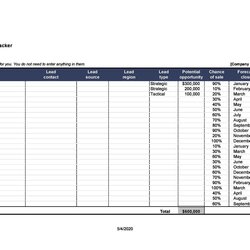 The Highest Quality Sales Plan Strategy Templates Word Excel Template Kb