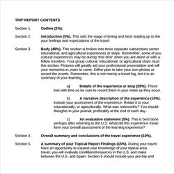Splendid Free Trip Report Templates In Ms Word Google Docs Apple Pages Template Business
