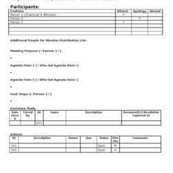 Great Meeting Minutes Template