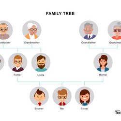 Supreme Free Family Tree Templates Word Excel Template Scaled