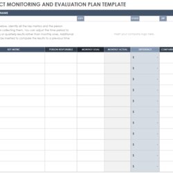 Fantastic Free Project Evaluation Templates Monitoring And Plan Template