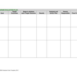 High Quality Program Evaluation Plan Template In Word And Formats Page Of