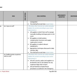 Sublime Risk Management Plan Template The Best For Events Example Page