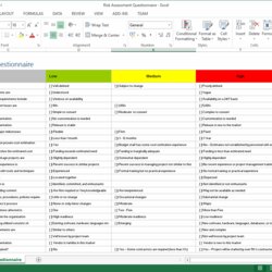 Marvelous Risk Management Plan Template Ms Word Excel Templates Forms Example Table Software Development