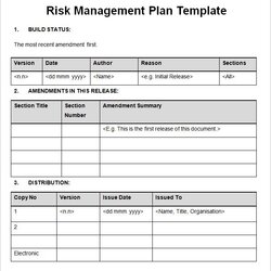 Supreme Sample Risk Plan Template For Employees Management Word Templates Example Project Document Excel