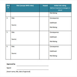 Smashing Free Sample Risk Management Plan Templates In Ms Word Example Template Business Documents