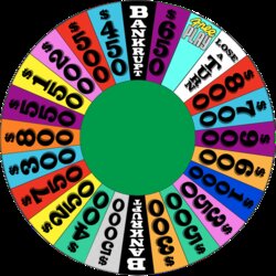Perfect Wheel Of Fortune Template Round Board Puzzle Gary By