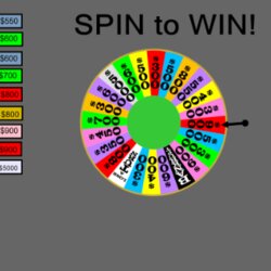 Worthy Wheel Of Fortune Template Interactive Classroom