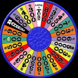 Peerless Pix For Wheel Of Fortune Template Roue