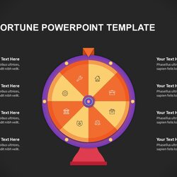 Eminent Wheel Of Fortune Template Presentation