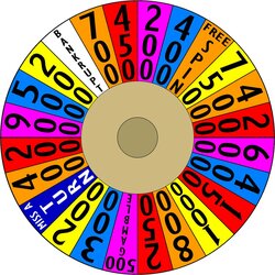 Wonderful Wheel Of Fortune Printable Template Templates