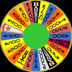 Brilliant File Wheel Of Fortune Template Wikipedia