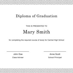 The Highest Quality Real Fake Diploma Templates High School College Template Scaled