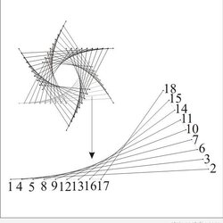 Tremendous Best String Art Images On Windmill Pattern Make Patterns Templates Instruction Numbers Printable