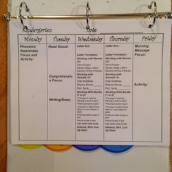 Peerless Guided Reading Plans Conversations In Literacy Lesson Preschool Plan Kindergarten Template Planning