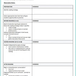 Eminent Guided Reading Lesson Plan Template And Observation Form Lessons Getting Organized For Click Here
