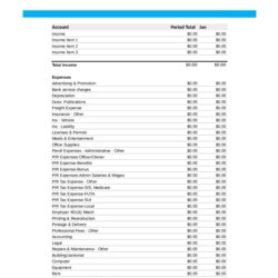 Swell Budget Templates Printable Forms Template Business