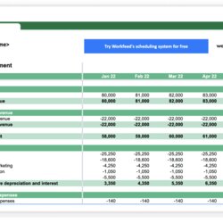 Capital Free Excel Business Budget Template Eu Vietnam Network