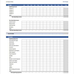 Perfect Business Budget Templates Free Word Excel Formats Samples Month Kb Template