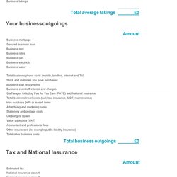 Very Good Handy Business Budget Templates Excel Google Sheets Template