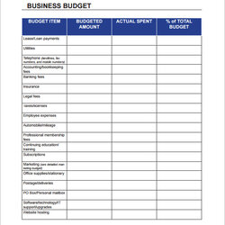 Free Sample Business Budget Templates In Google Docs Template Excel Spreadsheet Planning Sheets Word Ms