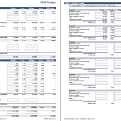 Sterling Business Budget Template For Excel Your Expenses Sample Analysis Cogs