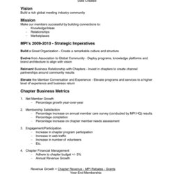 Superlative Business Plan Sample Download Free Documents For Word And Excel Template