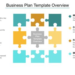 Business Plan Template Overview Format