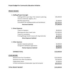 High Quality Free Budget Proposal Templates Word Excel Template Sample Cost Example Kb