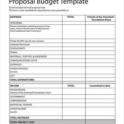Free Sample Budget Proposal Templates In Google Docs Ms Word Template Budgetary Business