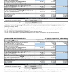 Free Budget Proposal Templates Word Excel Template Cost Kb Create