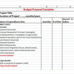 Free Sample Budget Proposal Templates In Google Docs Ms Word Template Budgetary Excel Business