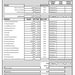 Capital Free Budget Proposal Templates Word Excel Template Create