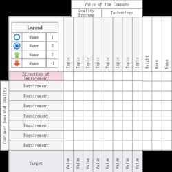 Marvelous Template In Excel