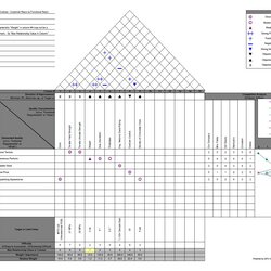 Excellent Free Template Printable Templates House Of Quality Example