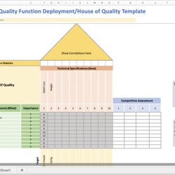 Template In Excel Quality Function Deployment Free Tool