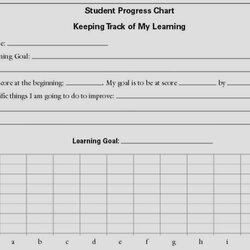 Spiffing Platte River Elementary Knights Tracking Student Progress Template Chart Students Sheet Grade