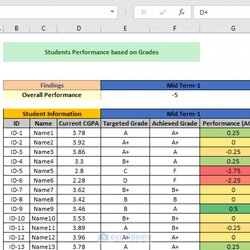 Tracking Student Progress Excel Template Free Download Attendance Siam