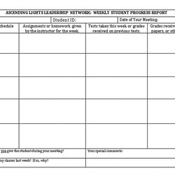 Tracking Student Progress Template Unforgettable High Definition