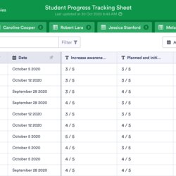 Perfect Student Progress Tracking Sheet Template Tables Preview