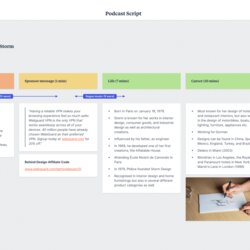 Superior Podcast Script Free Template Example Auto