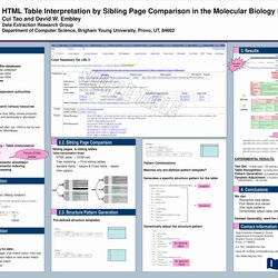 Worthy Free Poster Templates Of Presentation Template Business Download