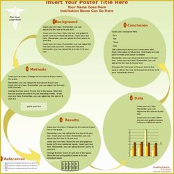 Poster Presentation Template Free Download Of Size Templates Research Example Paper Step Sample Posters