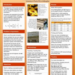 Splendid Poster Presentation Template Free Download Of Size Academic Meeting Research Templates Scientific