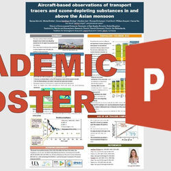 The Highest Quality Poster Templates How To Make An Academic In Pertaining Template